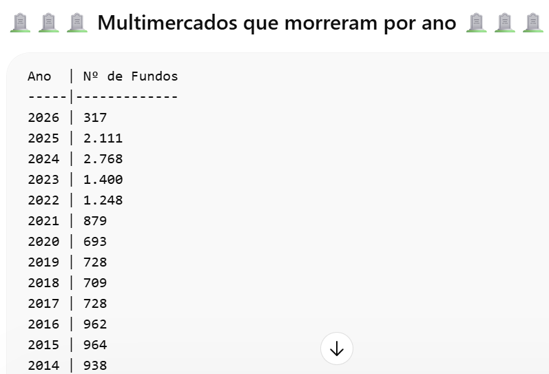 Rafael Paschoarelli tweet media
