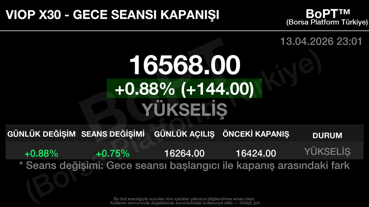 Bopt Analytics tweet media