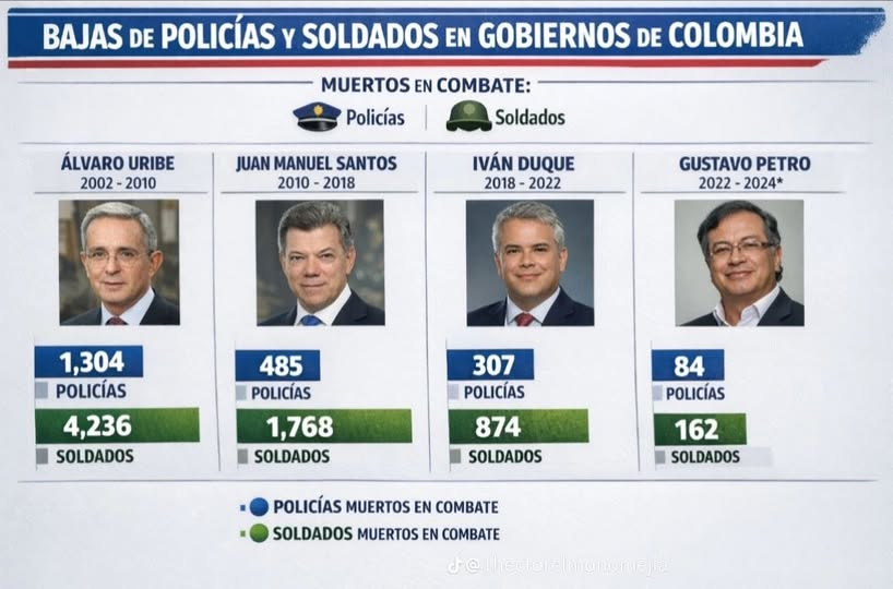 Antonio Morales Riveira tweet media