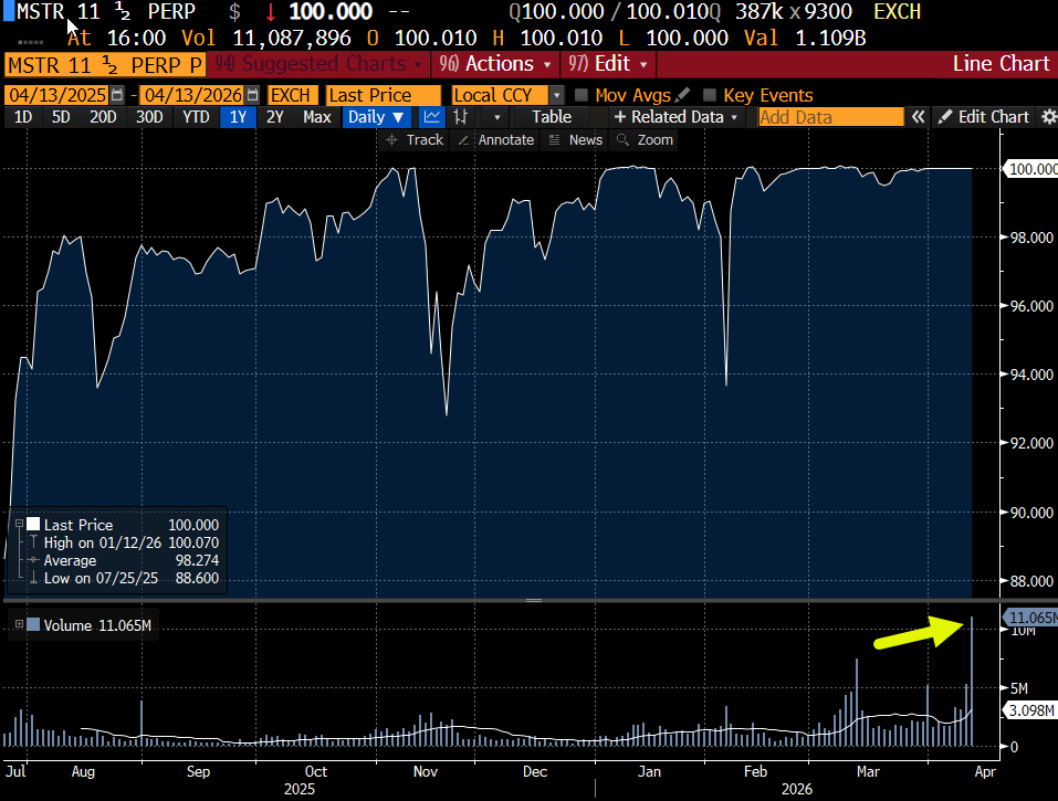 matthew sigel, recovering CFA tweet media