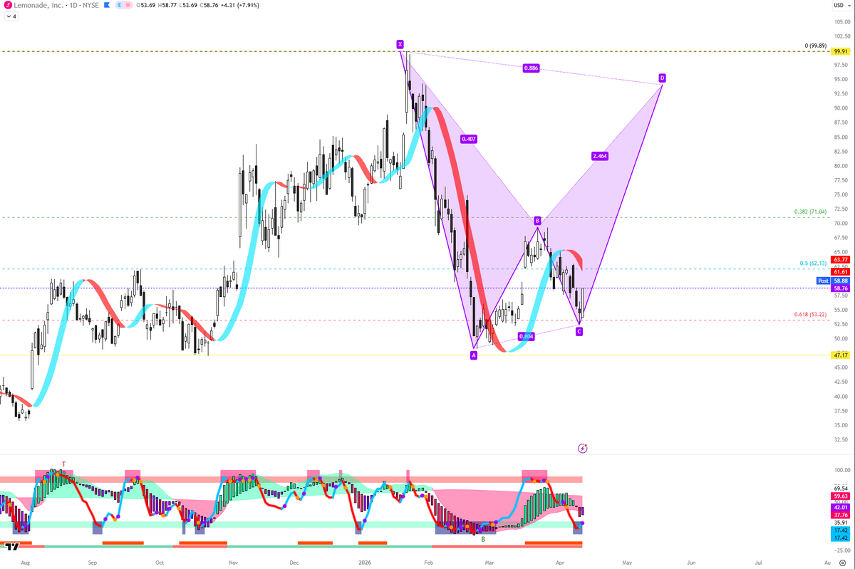 Lupen III tweet media
