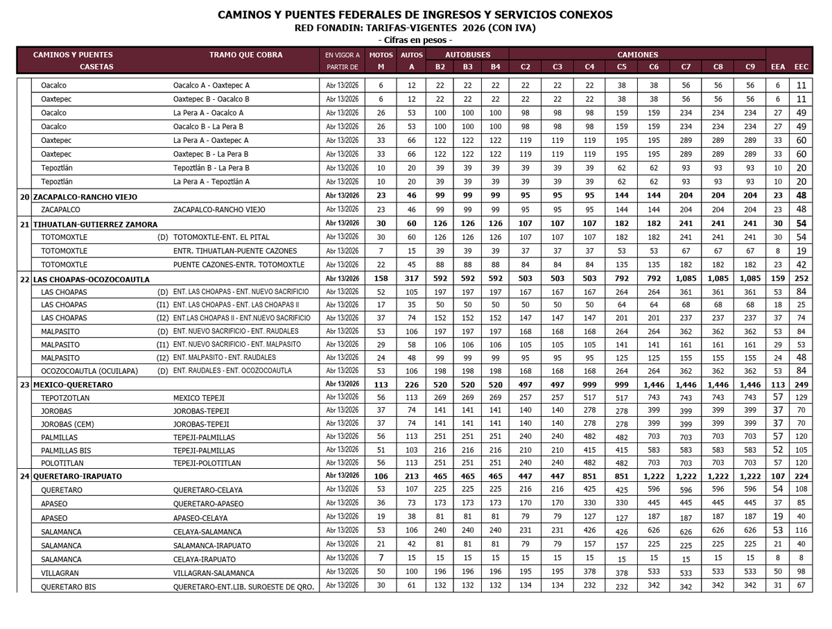 Emilio Vallejo Rangel-Larios tweet media