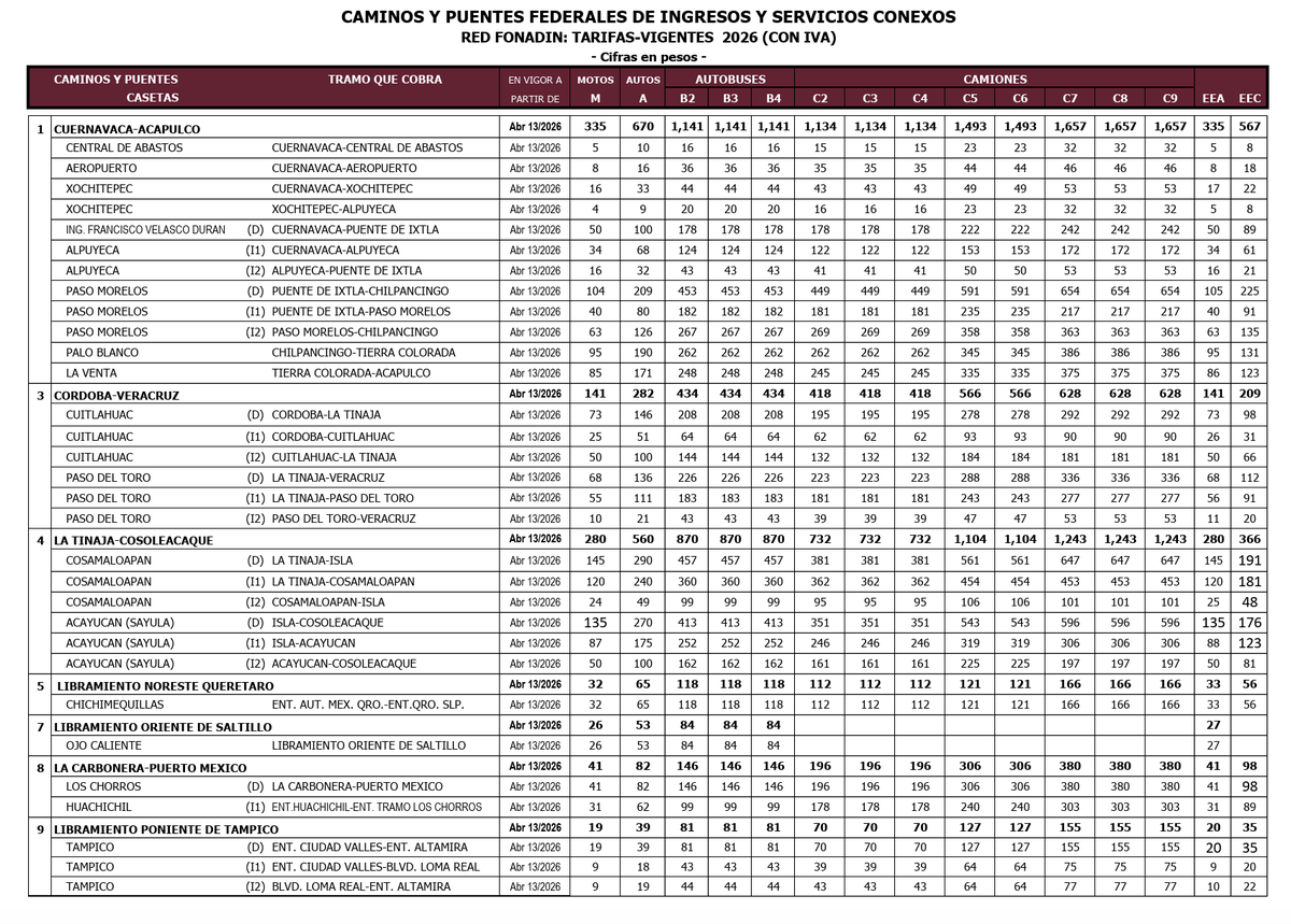 Emilio Vallejo Rangel-Larios tweet media