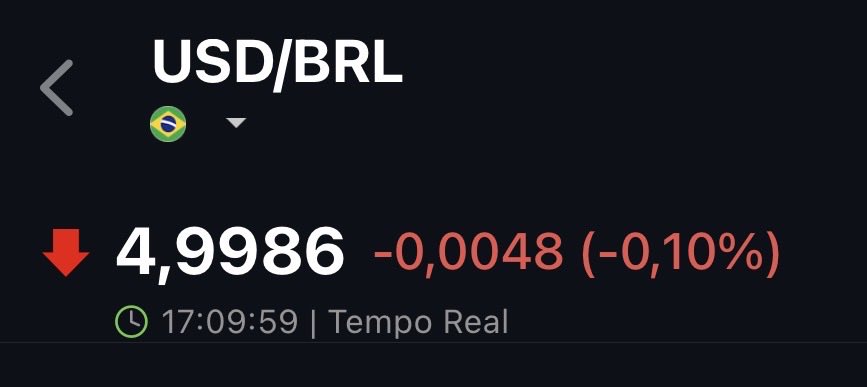 Economista Sincero tweet media