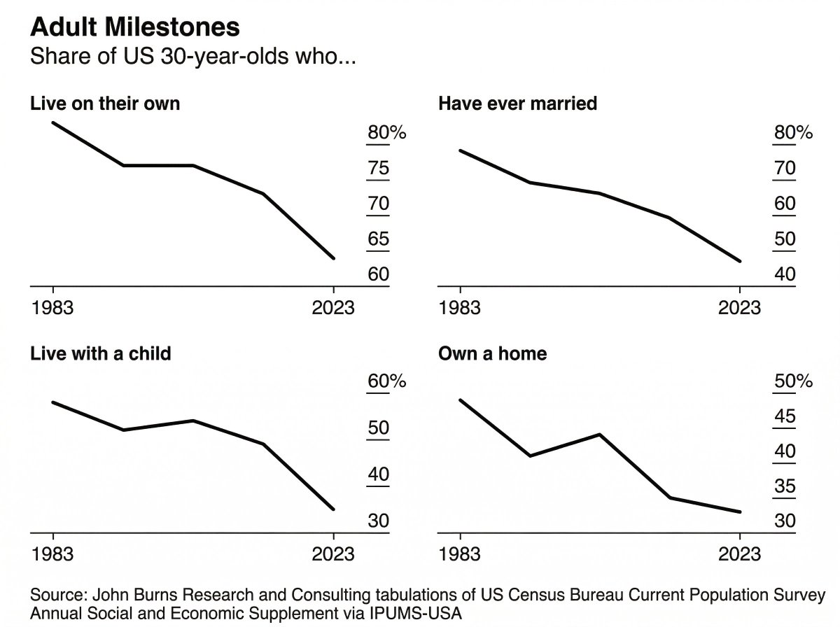 Roberto Rios tweet media