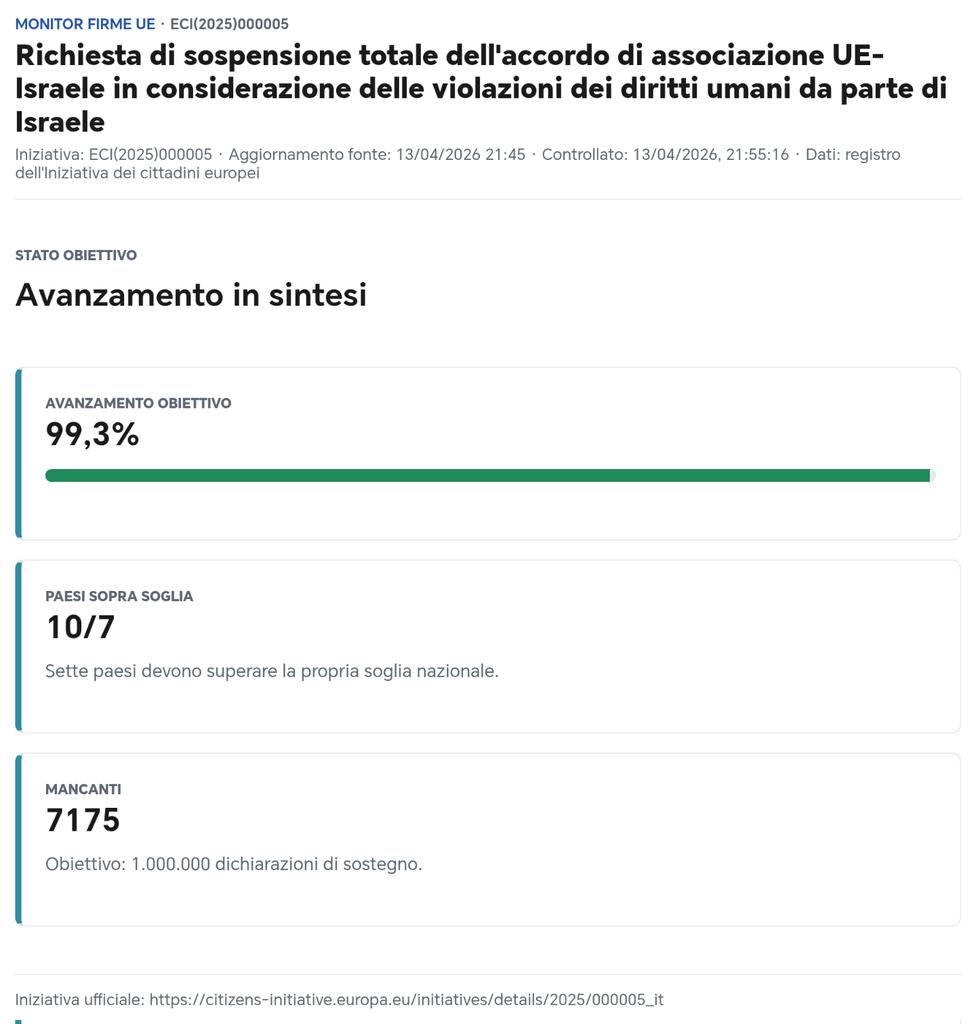 Cittadine e cittadini UE chiedono di sospendere l'accordo di associazione UE-Israele per le violazioni dei diritti umani.

📣 992.825 firme. 7175 per arrivare a 1.000.000.

✍️ Firma in 2 minuti:

eci.ec.europa.eu/055/public/?lg…