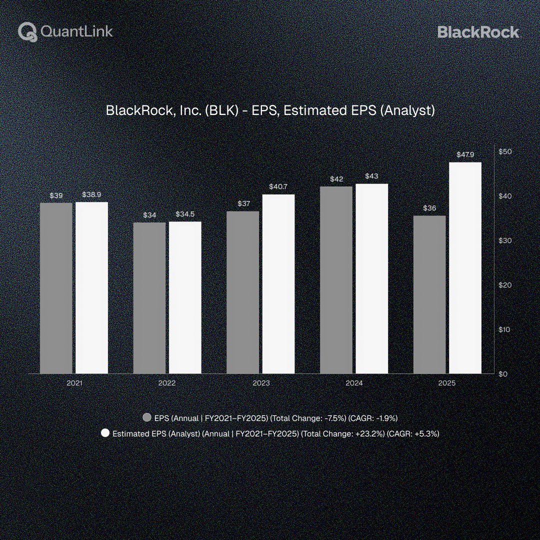 QuantLink tweet media