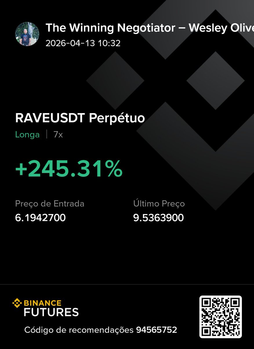 Wall Street in Favela 🇧🇷 tweet media