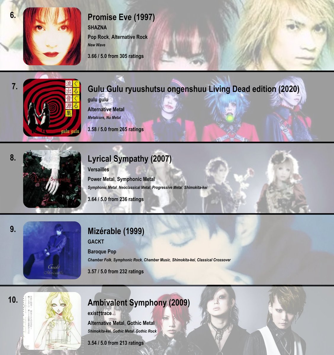 visual kei edits tweet media