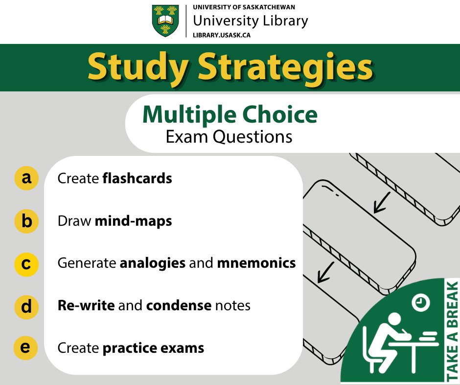 University Library tweet media