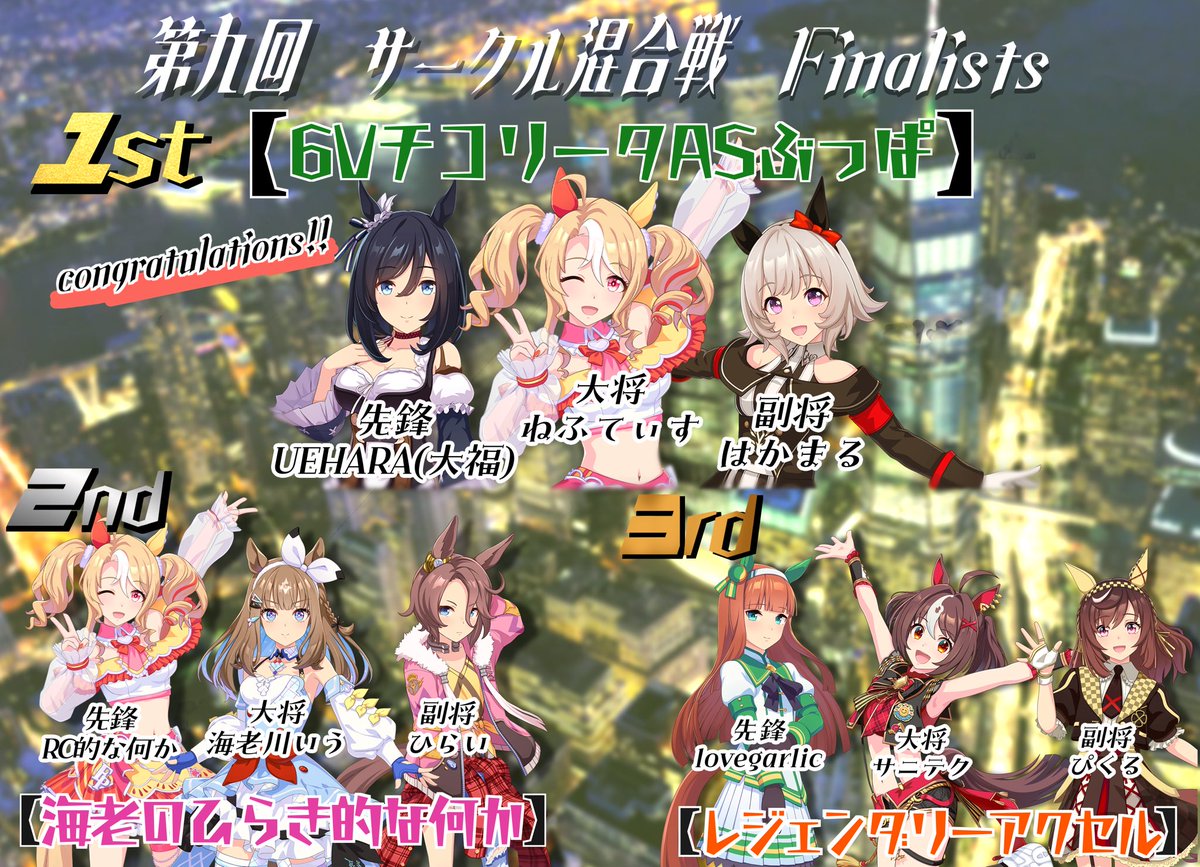 ウマ娘サークル混合戦公式 tweet media