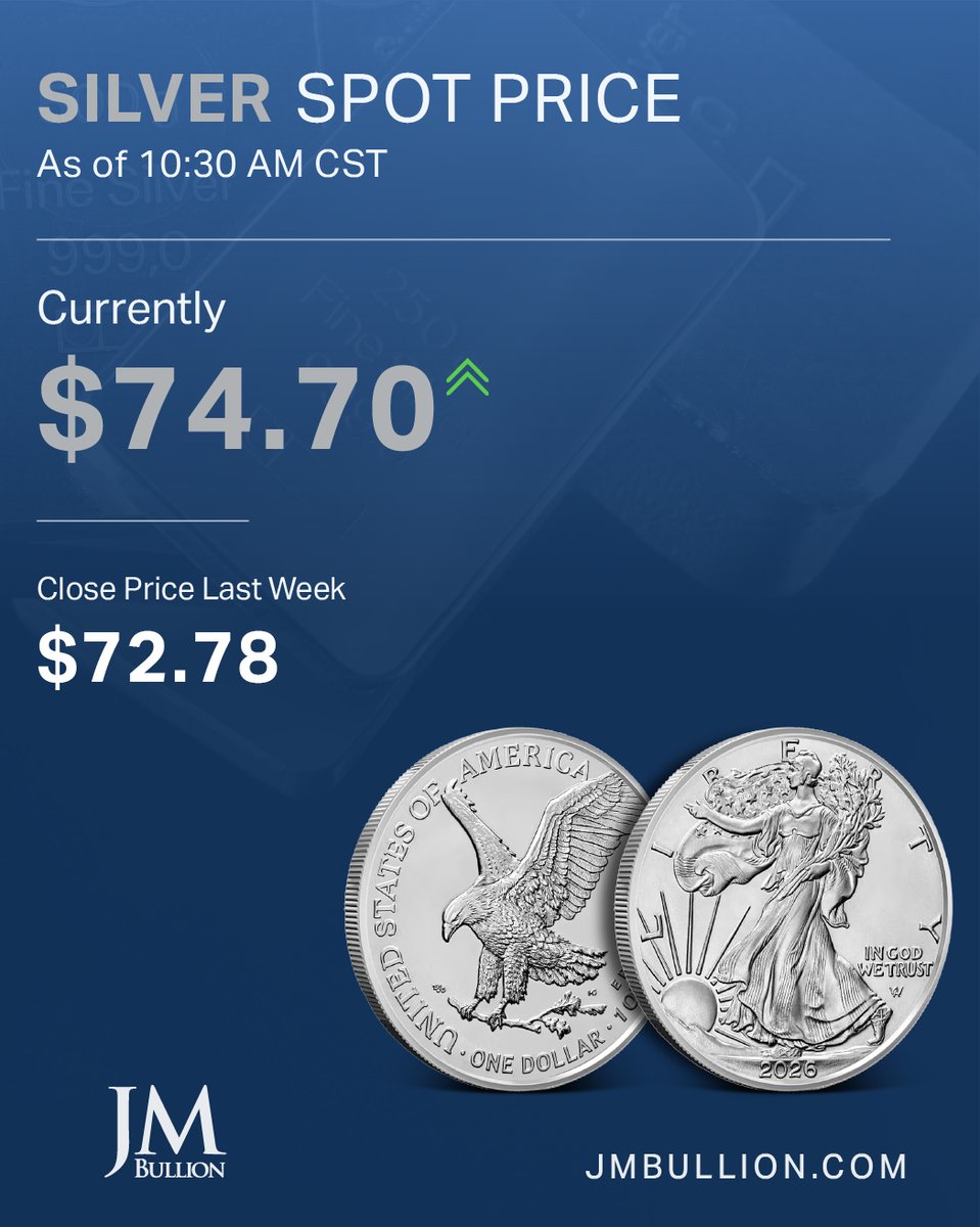 JM Bullion tweet media