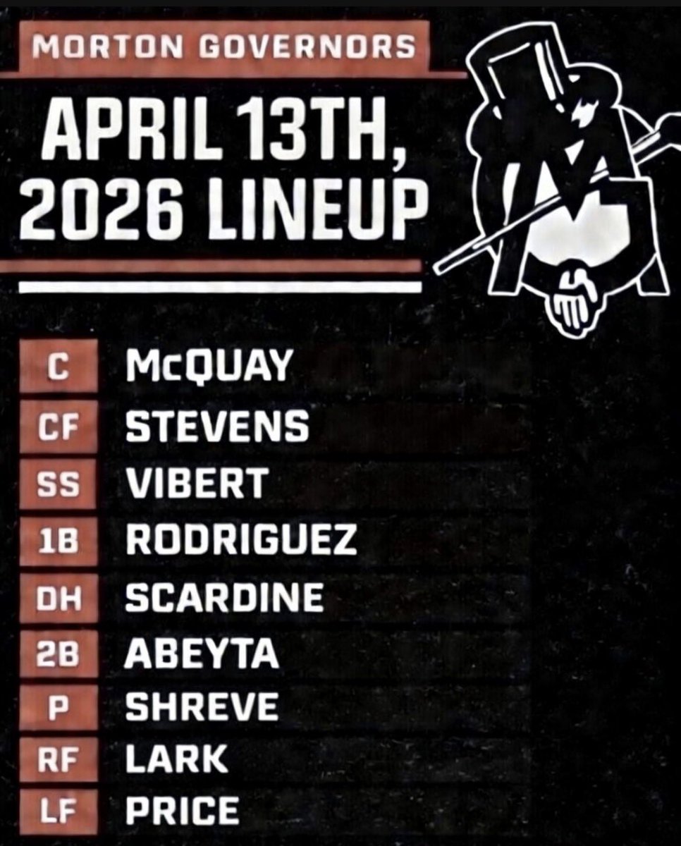 Morton Governors Baseball tweet media