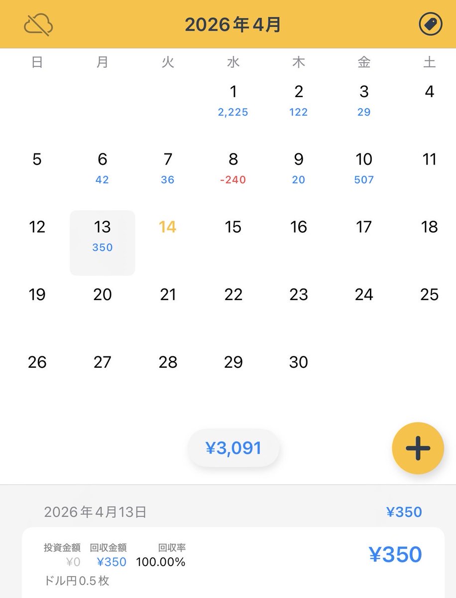 msmoimtm's tweet photo. 今日は23時半頃に目が覚めてトレード！
次の日のこととかボラとか考えて1時にはやめようと思ってたから終了！
負けてる日に同じことができるか心配…

+7pips！🙆
20とか30とか欲しいけど焦らずコツコツ頑張りたい🫠 https://t.co/1rnE1IuBrj
