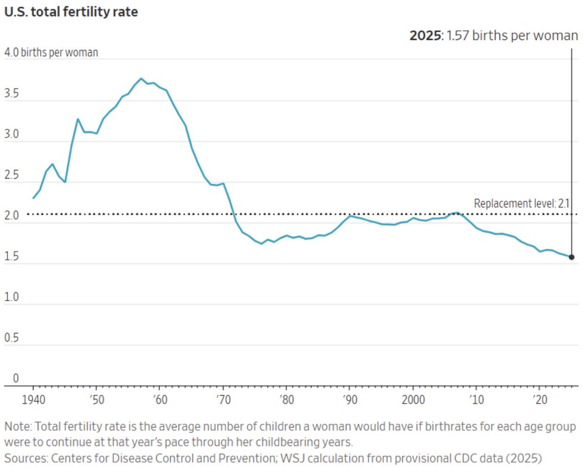 Stephen Moore tweet media