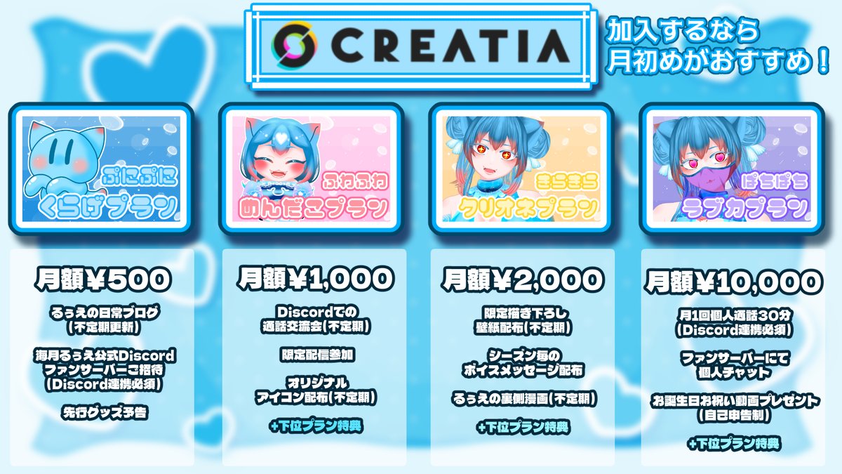 海月るぅえ@Vtuber tweet media