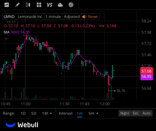 Carlsberg Worth tweet media