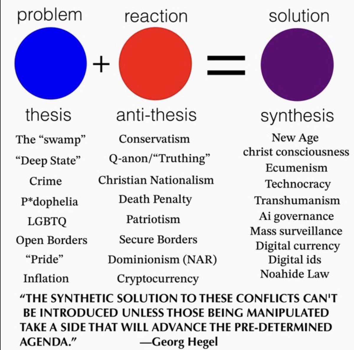 DanielvsBabylon's tweet image. It may not seem like it but we are well on our way to synthesis. Christ consciousness may just be the religion of the antichrist. Everyone is a Christ, “there shall arise many false Christ” and he will stand in the temple, which is the body, and proclaim himself to be God