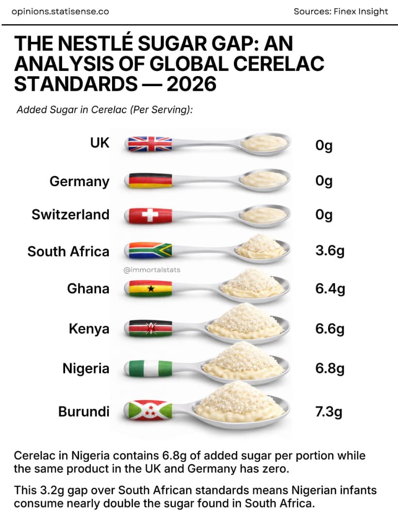 Immortal Stat tweet media