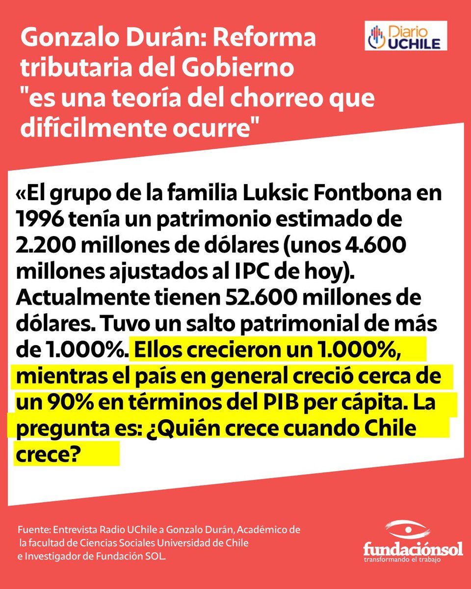 Fundación SOL tweet media