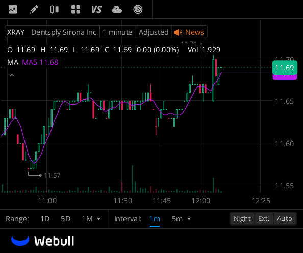 Carlsberg Worth tweet media
