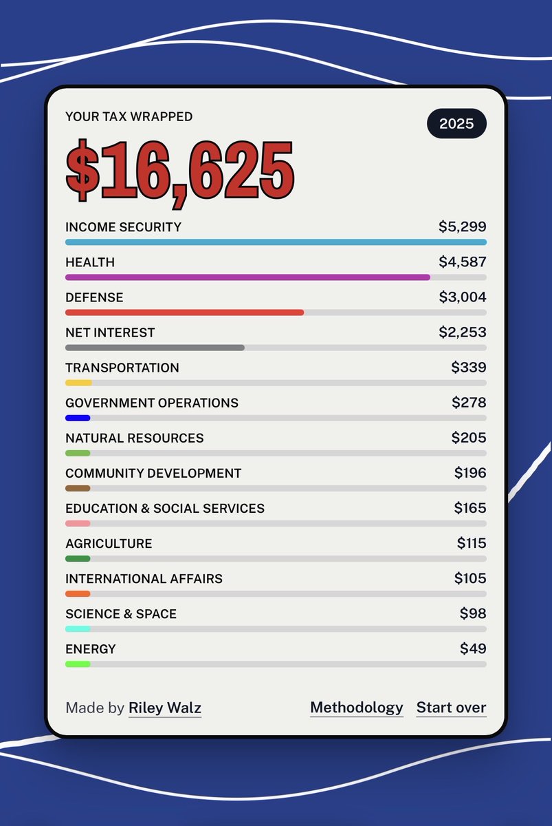Roman Pshichenko tweet media