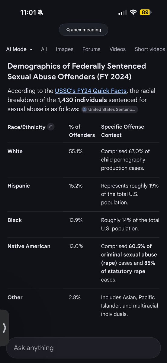 Lil Savvo tweet media