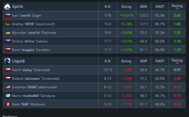 gmail perc tweet media