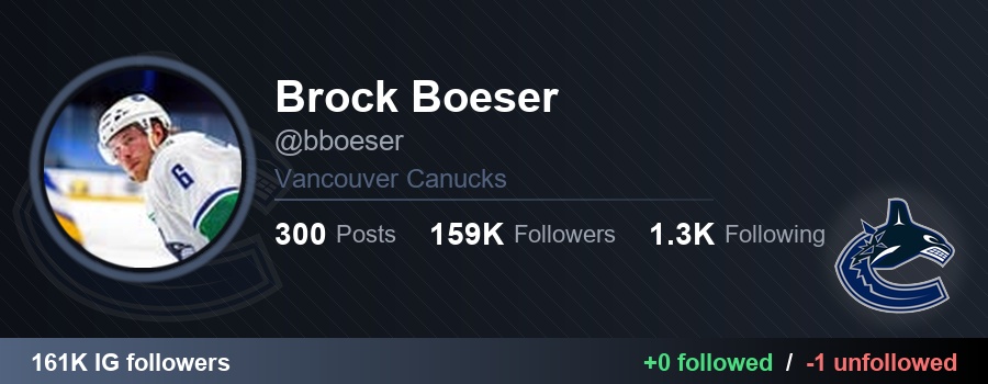 NHLFollowTrack's tweet image. 👉 bboeser (Brock Boeser) started following 0 and unfollowed 1:

❌ megmoroney (Megan Moroney)
🔗 instagram.com/megmoroney

#Canucks #NHL