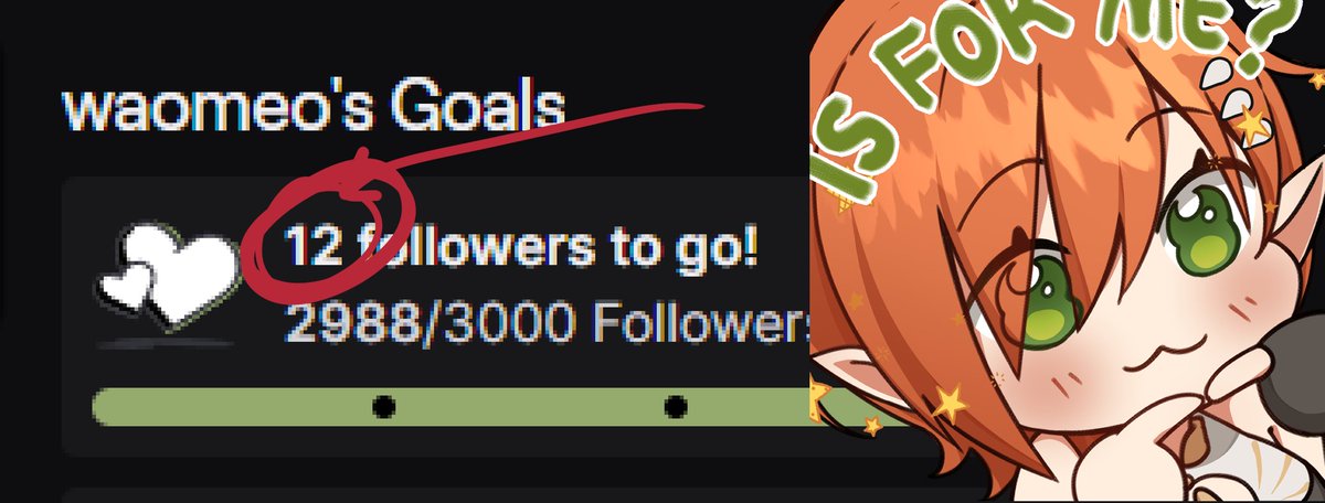 waomeo Ch. ワオメオ🍊| Commission Open tweet media