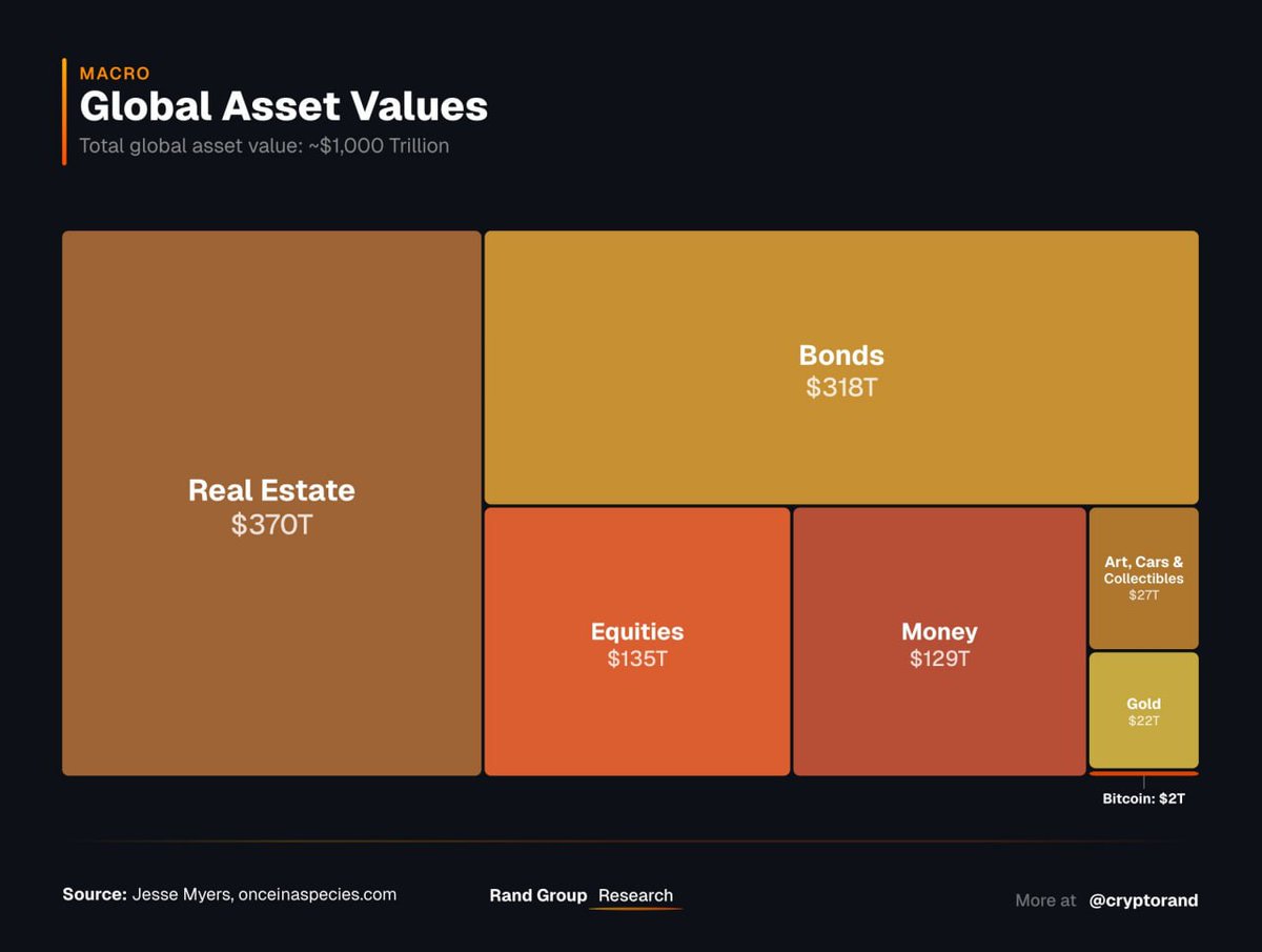 CoinDataFlow tweet media