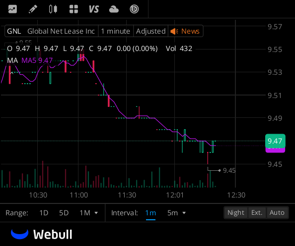 Carlsberg Worth tweet media