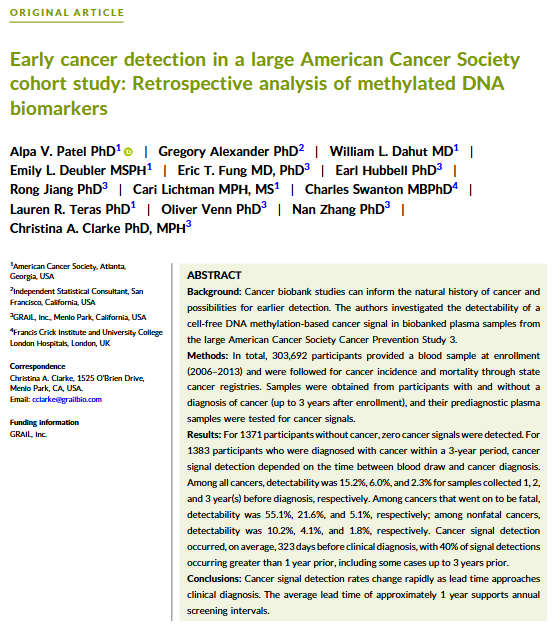 JournalCancer's tweet image. New #OpenAccess study led by @AlpaVPatel of @AmericanCancer | Early cancer detection in a large American Cancer Society cohort study: Retrospective analysis of methylated DNA biomarkers

acsjournals.onlinelibrary.wiley.com/doi/10.1002/cn…

@OncoAlert @billdahutmd @ACS_Research #CancerDetection #MCED #MCD