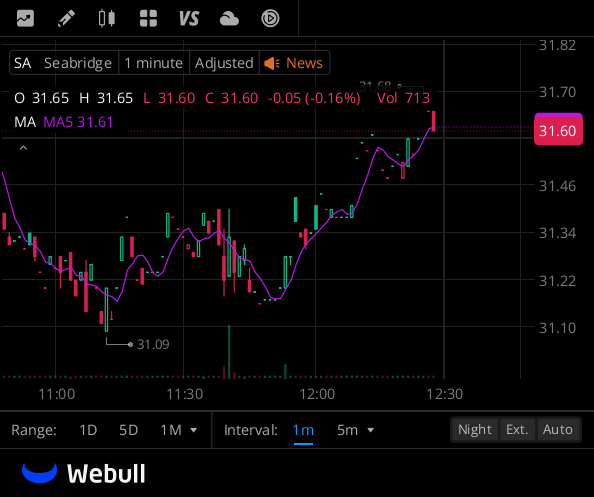 Carlsberg Worth tweet media