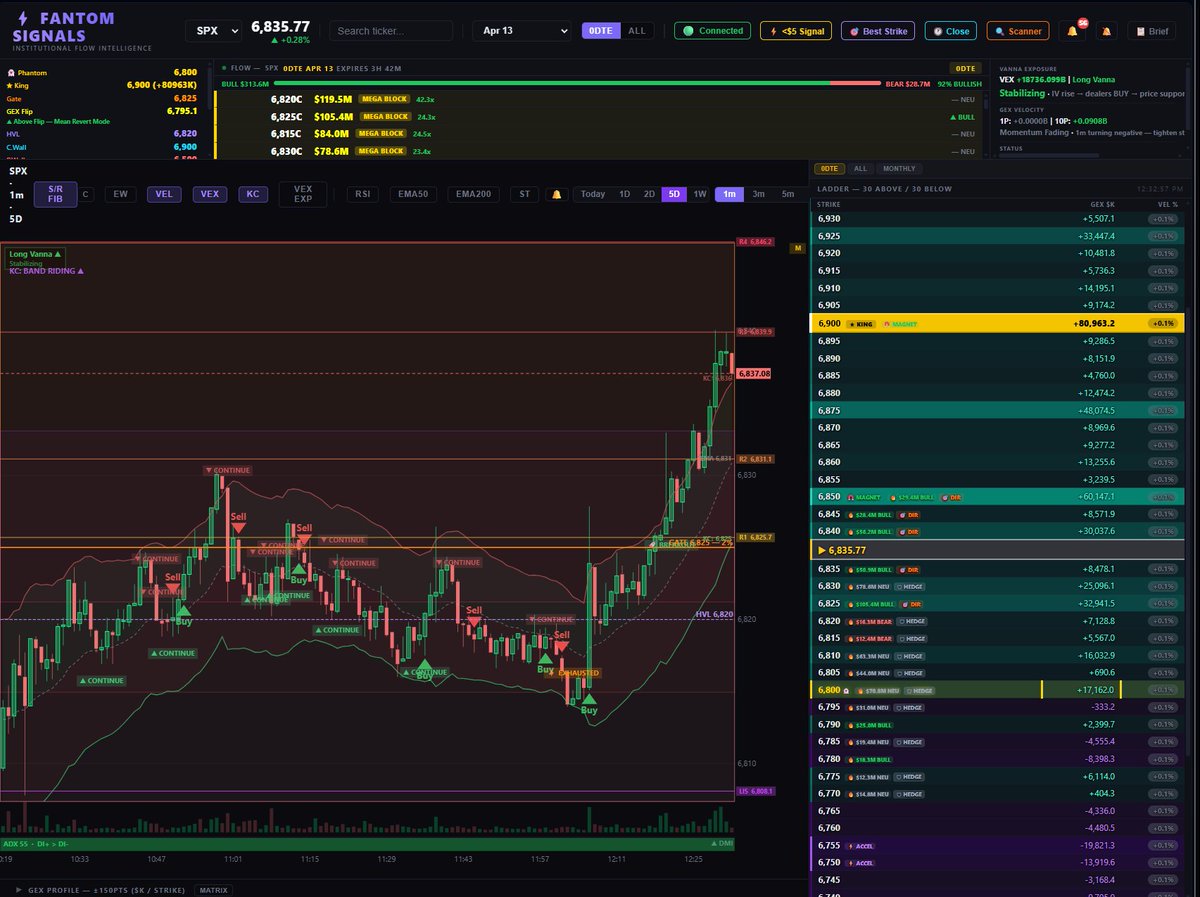 Only1urf tweet media