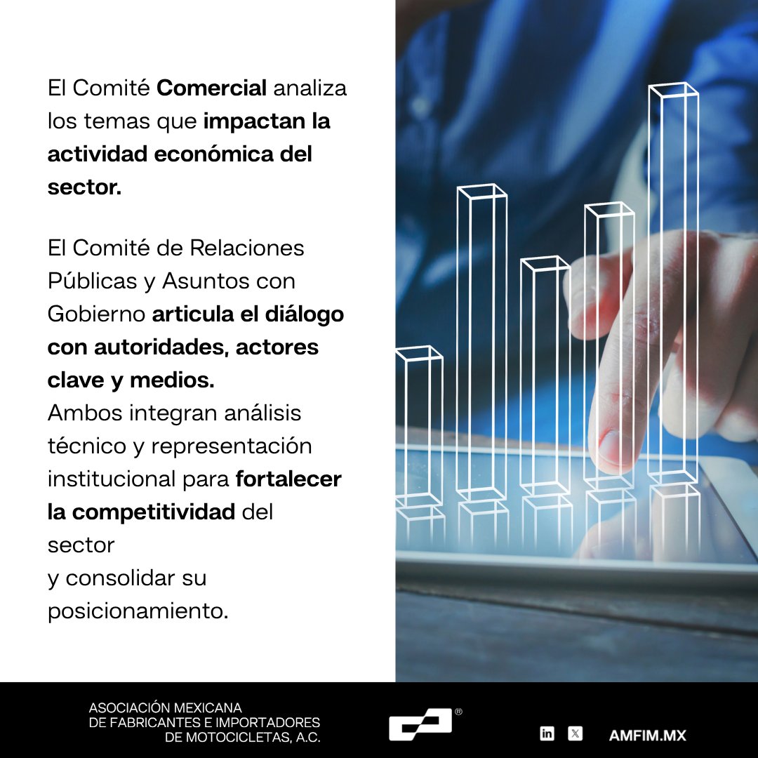 AMFIM México tweet media