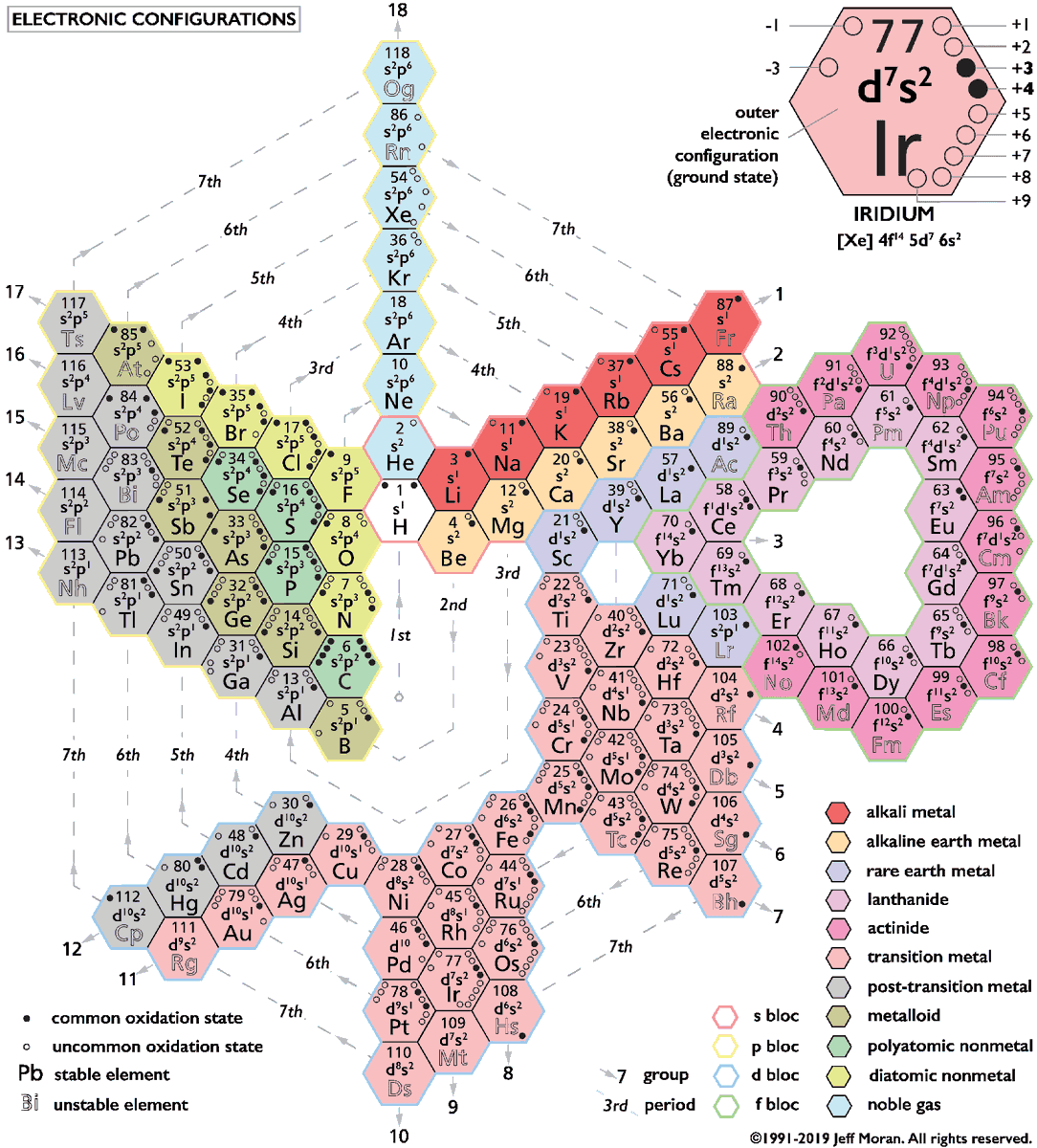 quimicafacil.net tweet media