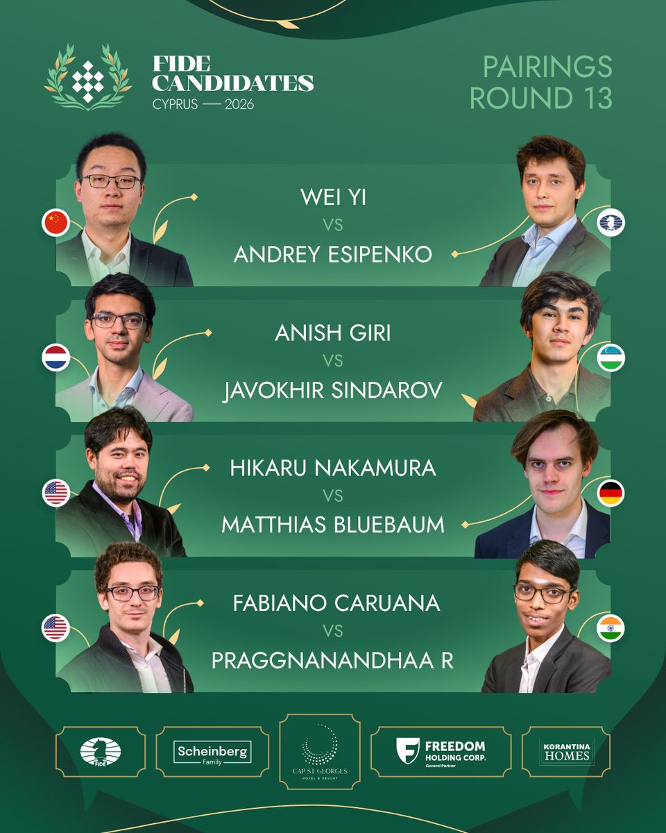 International Chess Federation tweet media