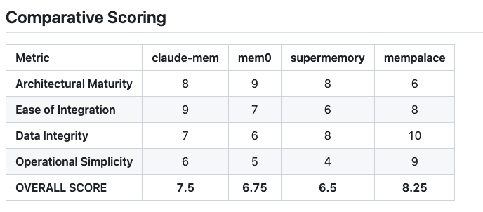 Ben Sigman tweet media