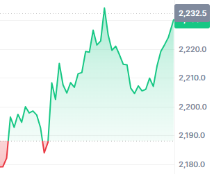 PyszaŁek tweet media