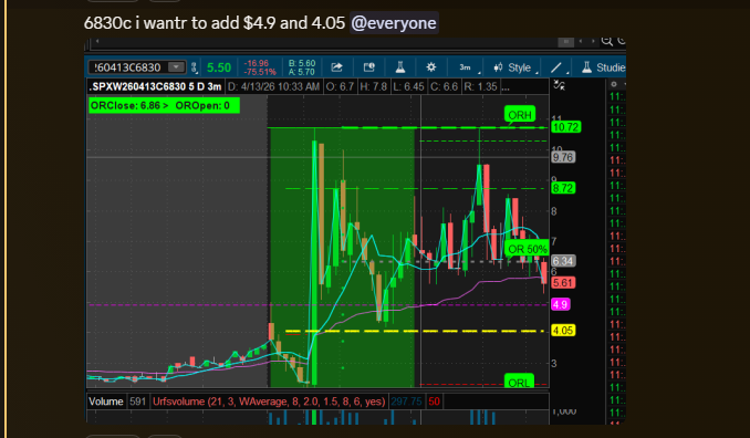 Only1urf tweet media