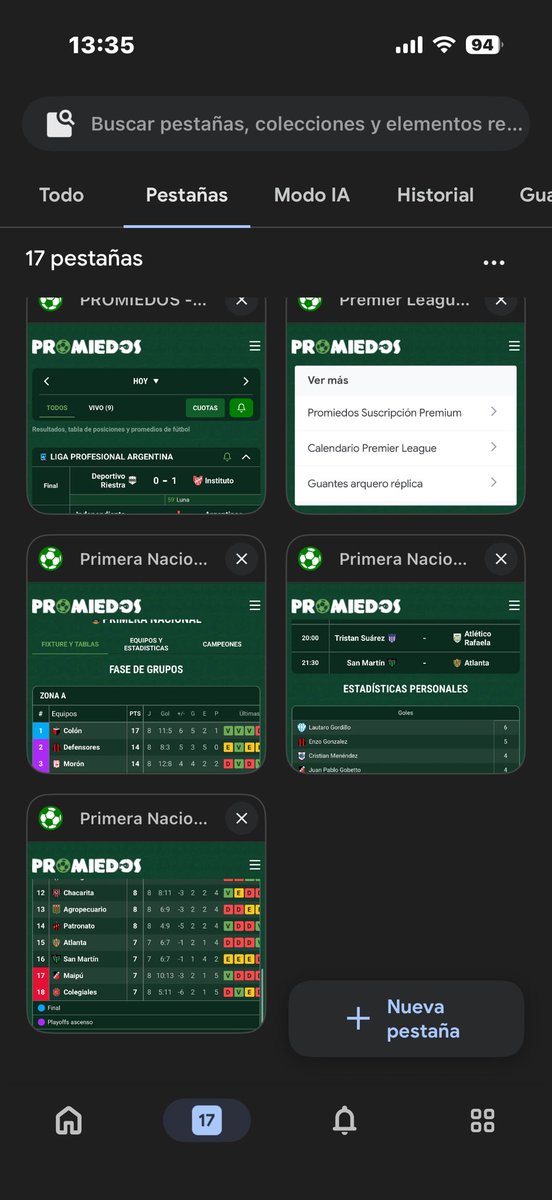 Como se ve su apartado de pestañas de google? 

El mio se ve asi