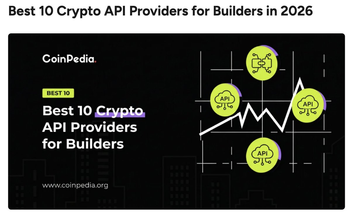 CoinAPI.io tweet media