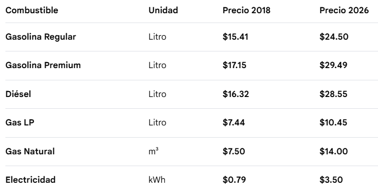 Mony Netas tweet media