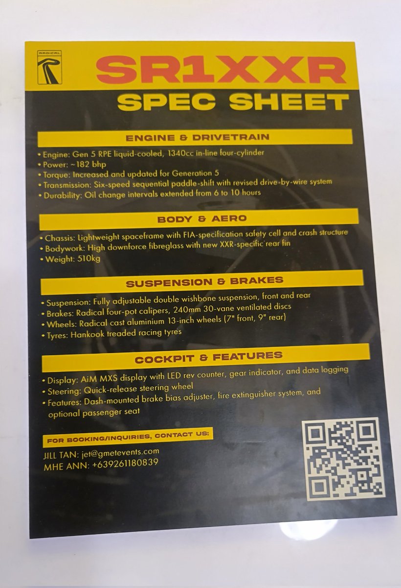 myk_ph23's tweet image. #MIAS 2k26! 🏁