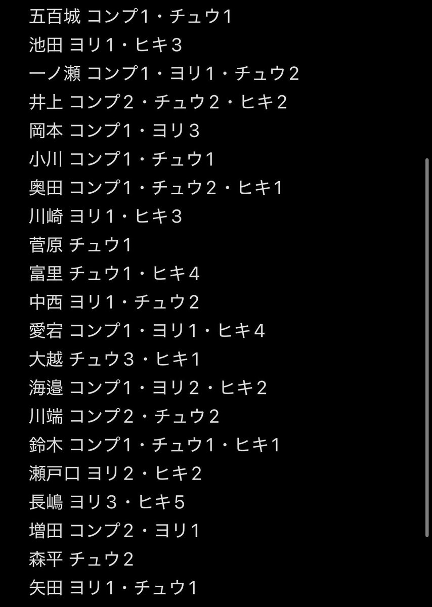 Latteトレ垢 tweet media