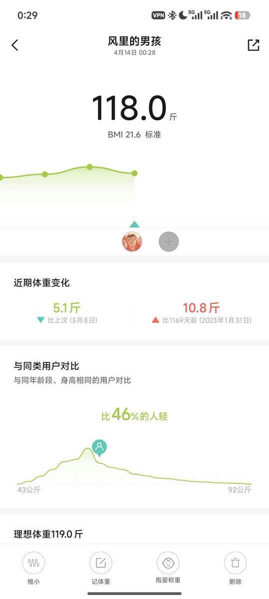 原味小豆包 tweet media