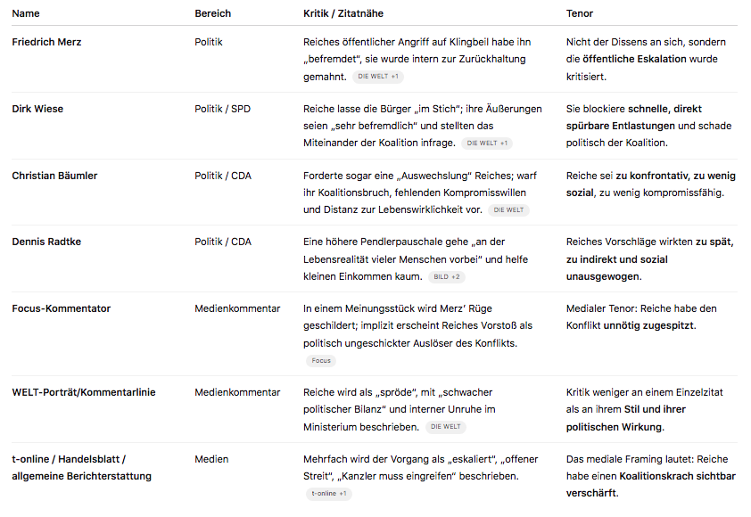 Joanne 🇩🇪🇬🇧🇺🇦🇮🇱❤️💣 tweet media