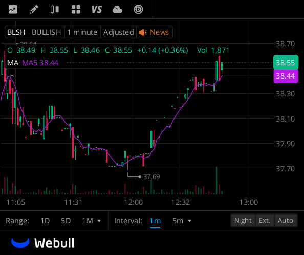 Carlsberg Worth tweet media