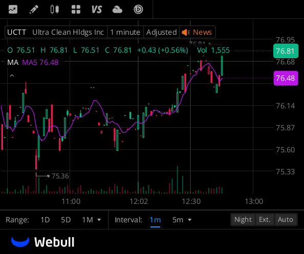 Carlsberg Worth tweet media